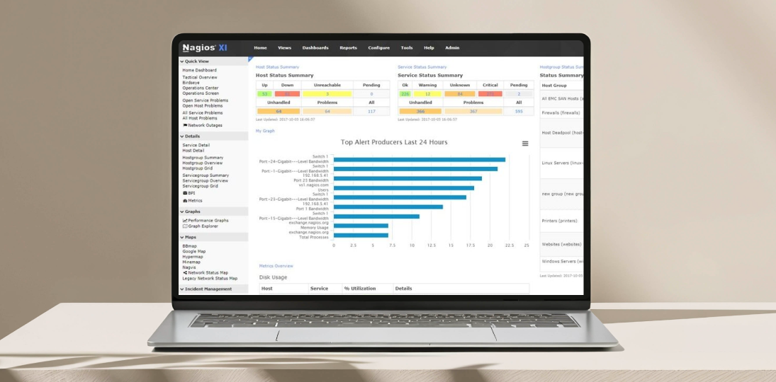 Nagios XI dashboard showing host and service monitoring status
